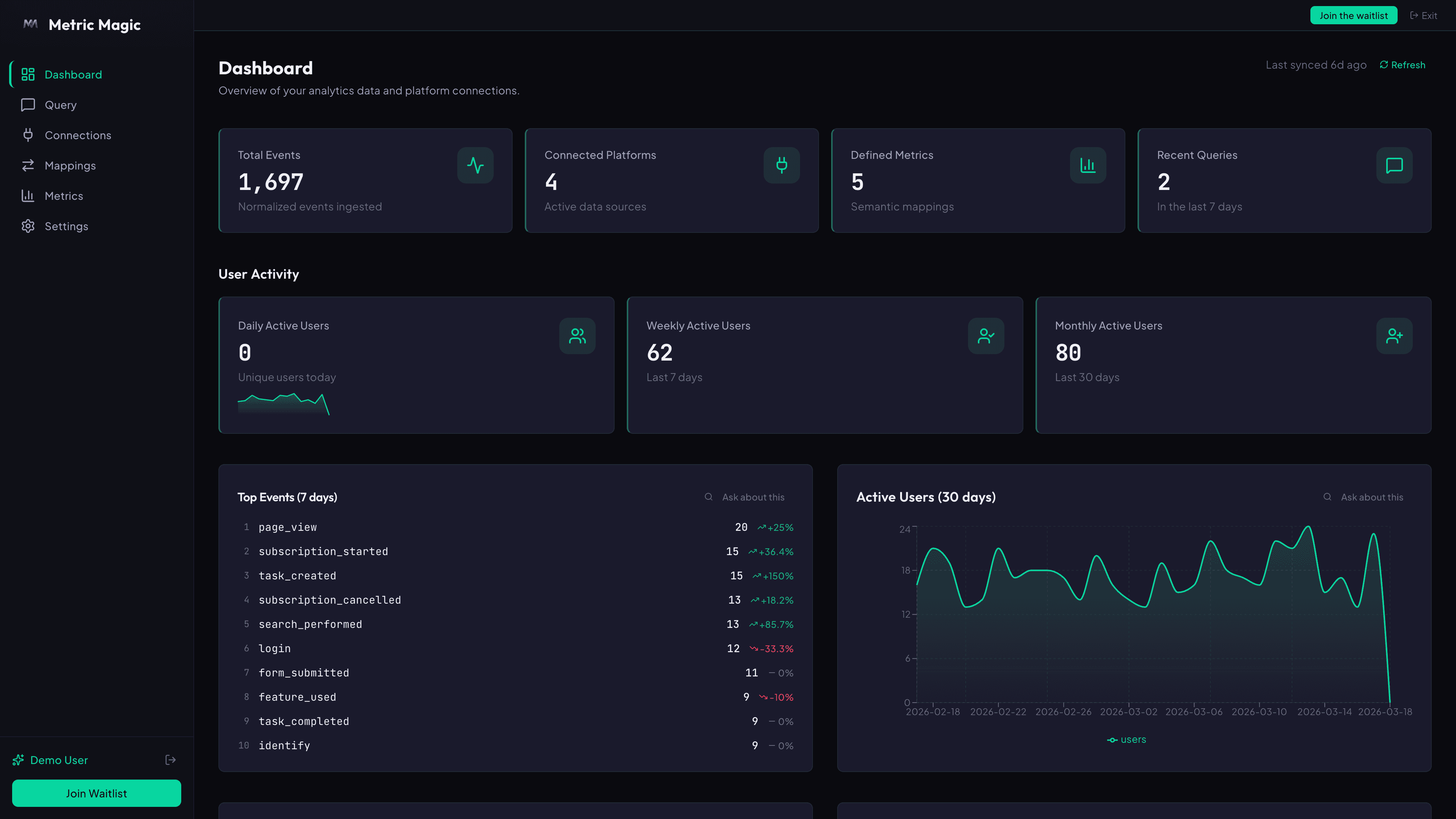 Metric Magic screenshot